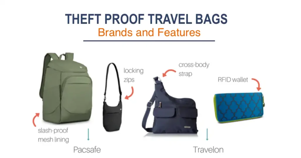 Theft Proof Bags For Travel